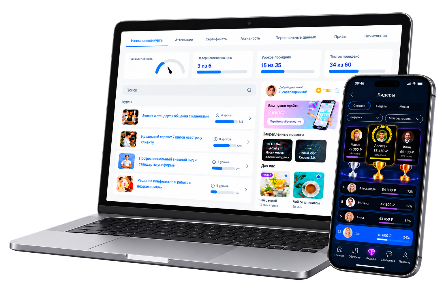 ServiceGuru — платформа для найма, обучения и мотивации сотрудников