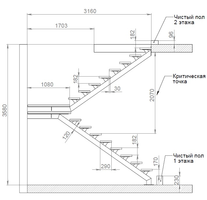 Косоуры лестничных маршей. Монтажная схема металлической лестницы. Лестница межэтажная металлическая чертеж. Лестница косоурная металлическая чертеж. Толщина косоура металлической лестницы.