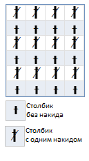 Схема основного узора сумки Чара