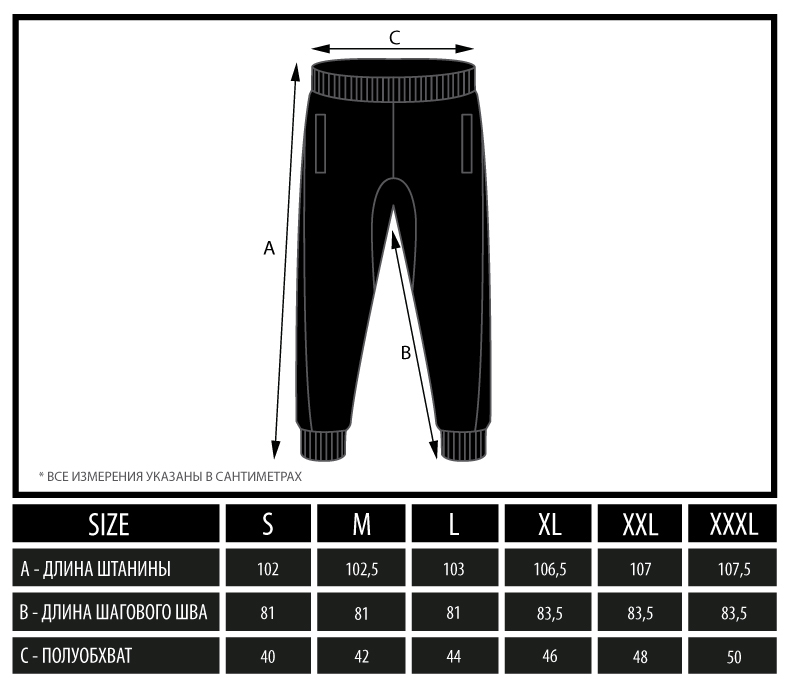 Размеры штанов мужских. Размерная таблица мужских штанов спортивных. Размеры спортивных штанов мужских таблица. Размерная сетка мужских спортивных брюк. Размернаятсетка мужских спорт штанов.