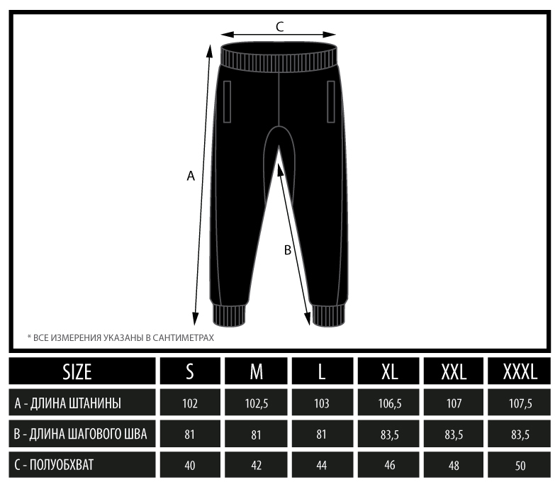 Рост штанов. Размерная таблица мужских штанов спортивных. Размеры спортивных штанов мужских таблица. Размерная сетка мужских спортивных брюк. Размернаятсетка мужских спорт штанов.