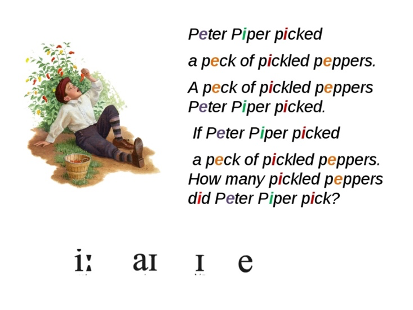 Peter picked pepper. Peter Piper picked a Peck of Pickled Peppers скороговорка. Питер Пайпер скороговорка на английском. Скороговорка на английском Peter Piper. Скороговорки на английском.