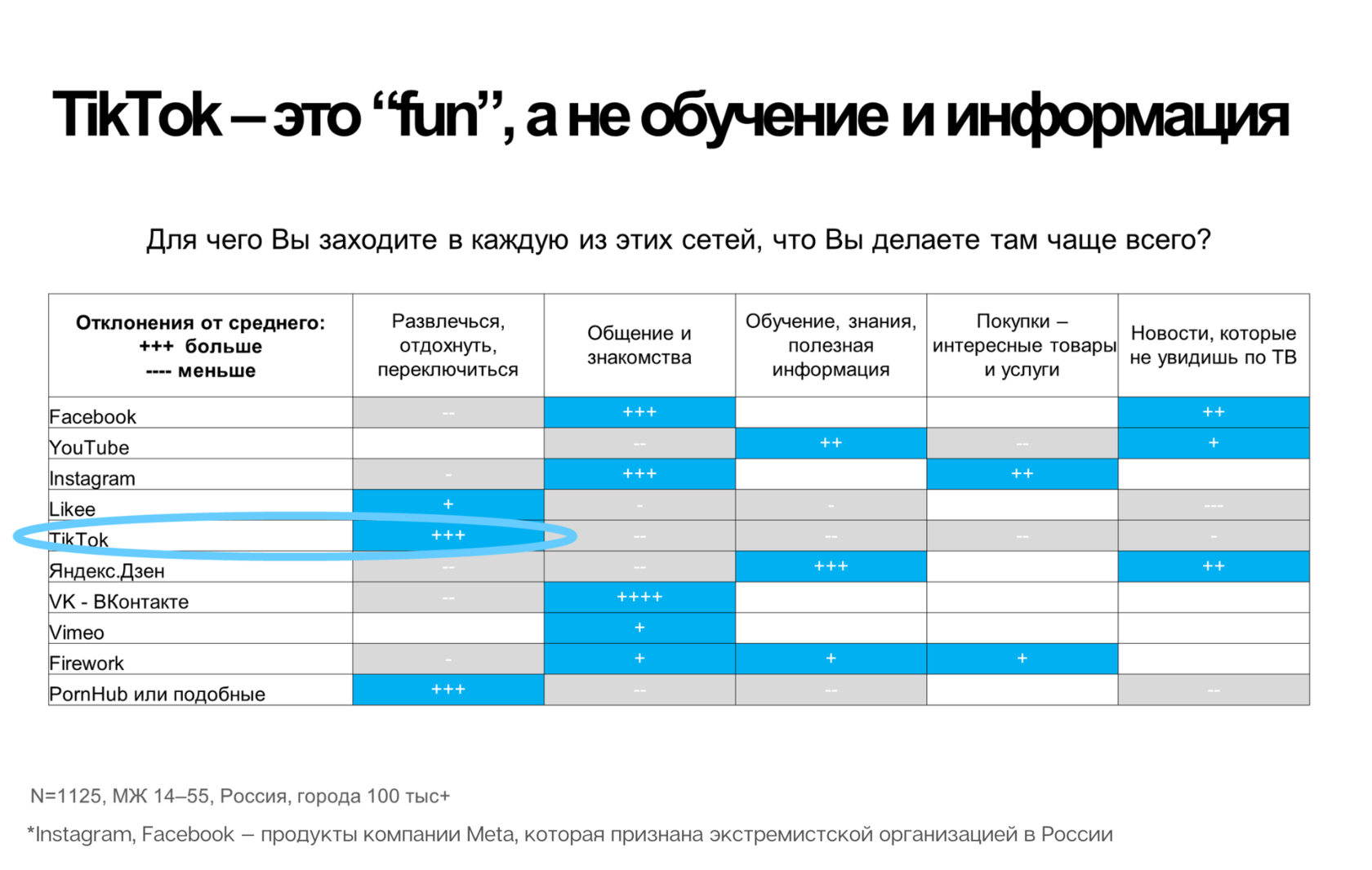 Особенно мне нравится пример про юридическую... книга Матвея Северянина &qu...