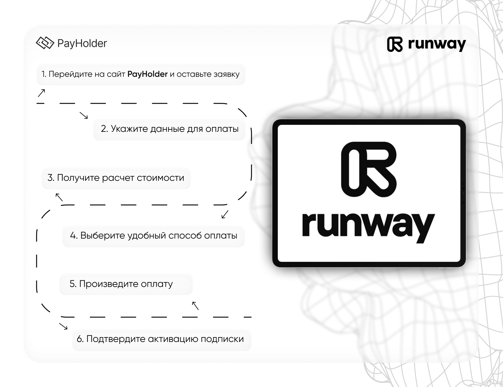 Как оплатить Runway  в 2026 году 