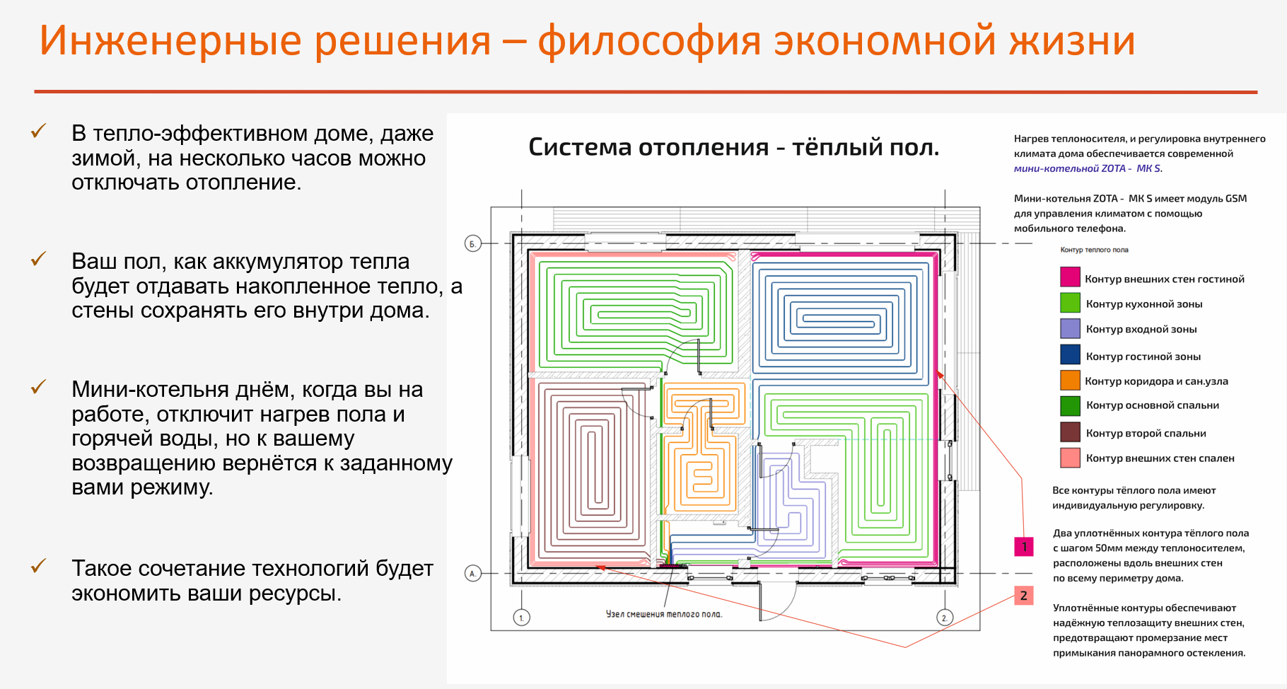 Энергоэффективные дома в поселке Облепиха в пригороде г. Новосибирск -  МакроМир