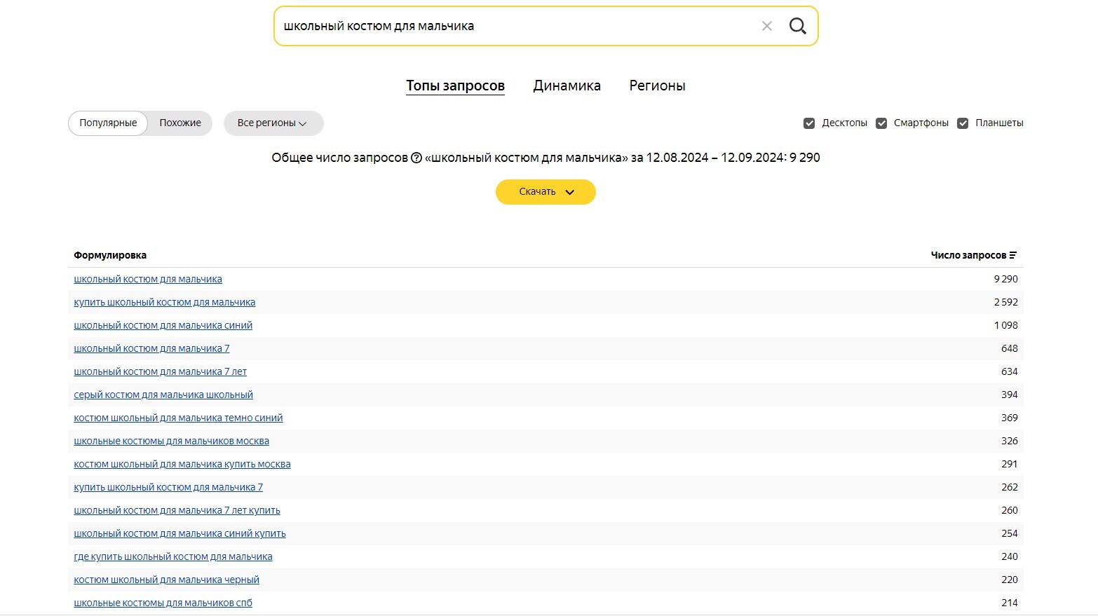 Подбор ключевых слов через Яндекс Вордстат