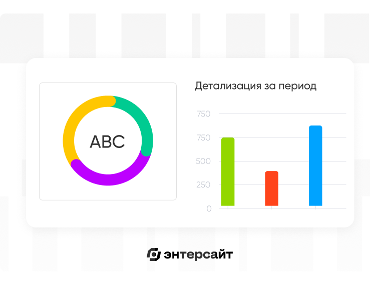 ABC-анализ в системе учёта товаров Энтерсайт