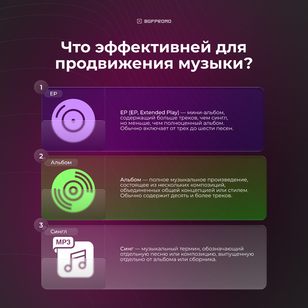 альбом или сингл для продвижения
