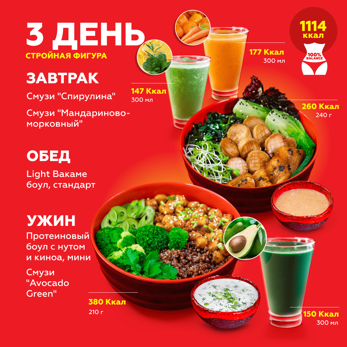 Стройная фигура – Программы питания с доставкой по Москве GoodFoodBowl