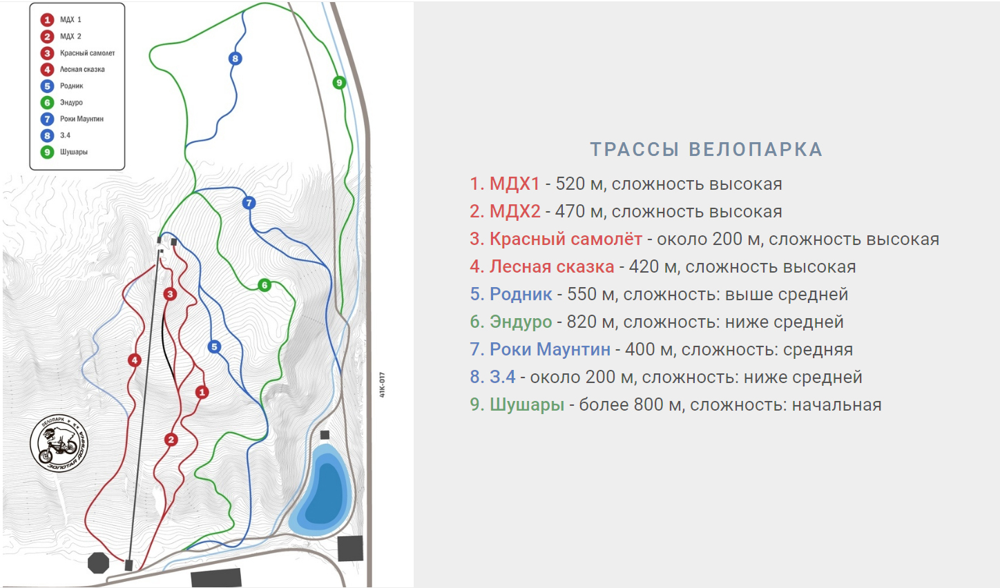 Кленово велотрасса схема