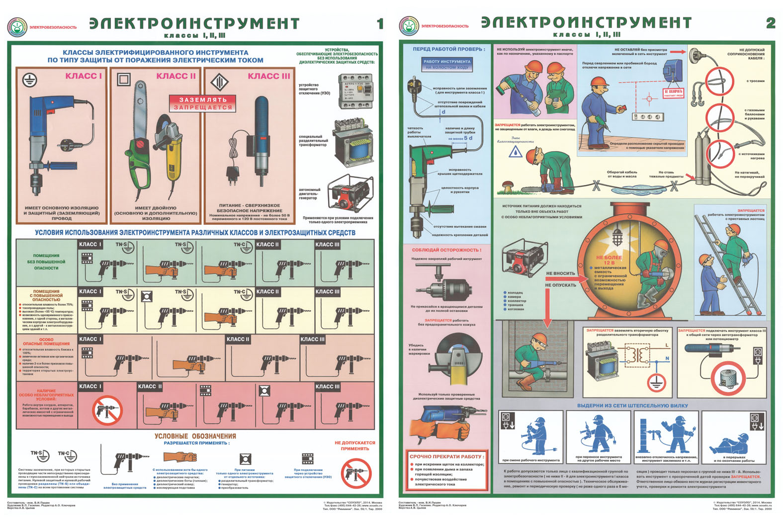 ⚡ Проверка электроинструмента и переносного электрооборудования