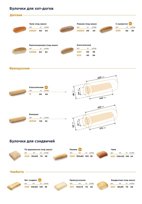 Замороженная выпечка Лантманнен Юнибейк под новым брендом Bagerstat