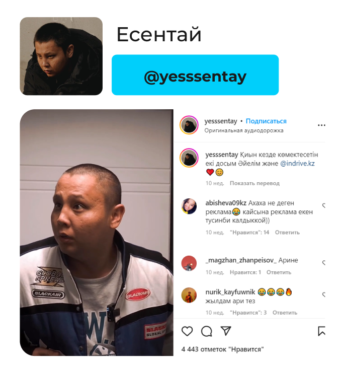 Кейс рекламной кампании для бренда InDrive у блогеров и в пабликах.