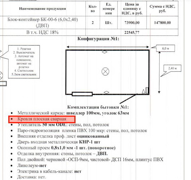 Схема установки блоков под бытовку