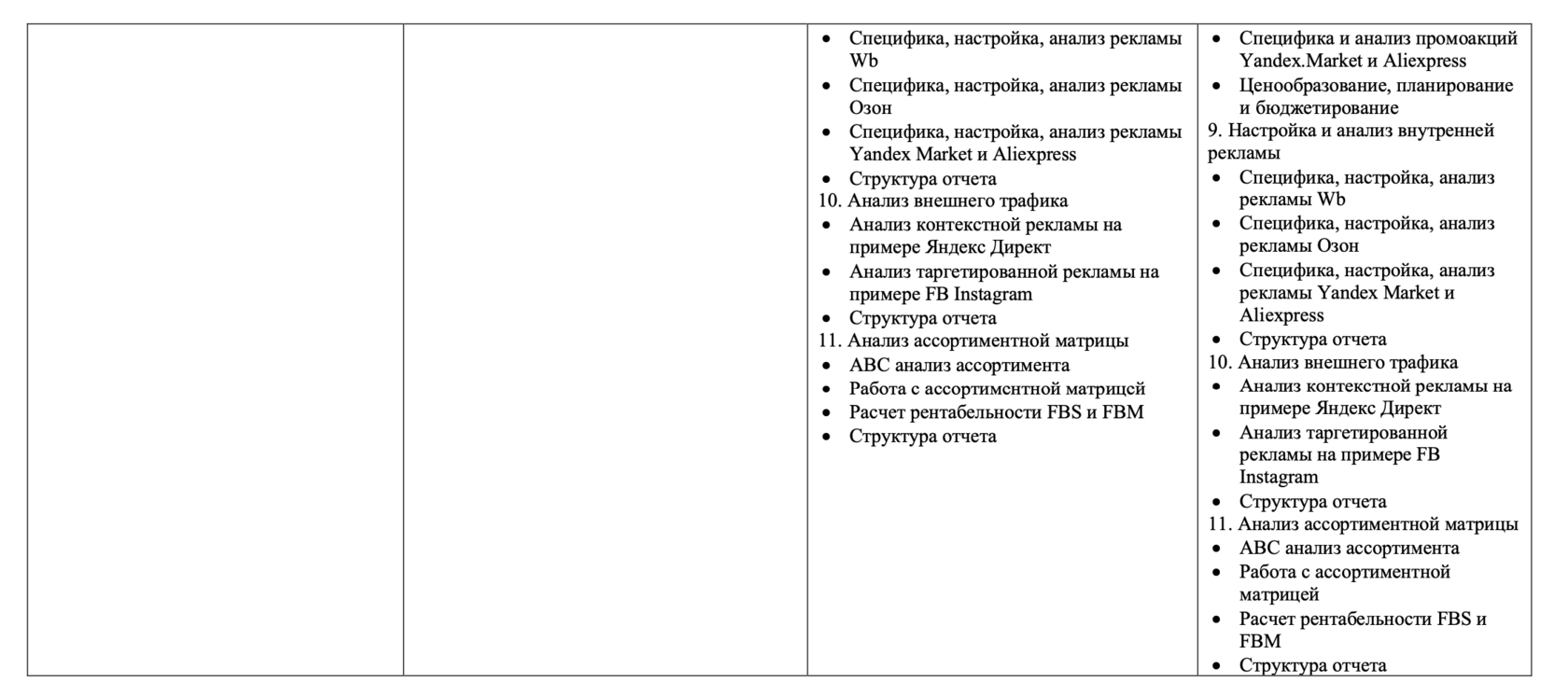 архив_Договор оферты (версия до 21.03.2022)