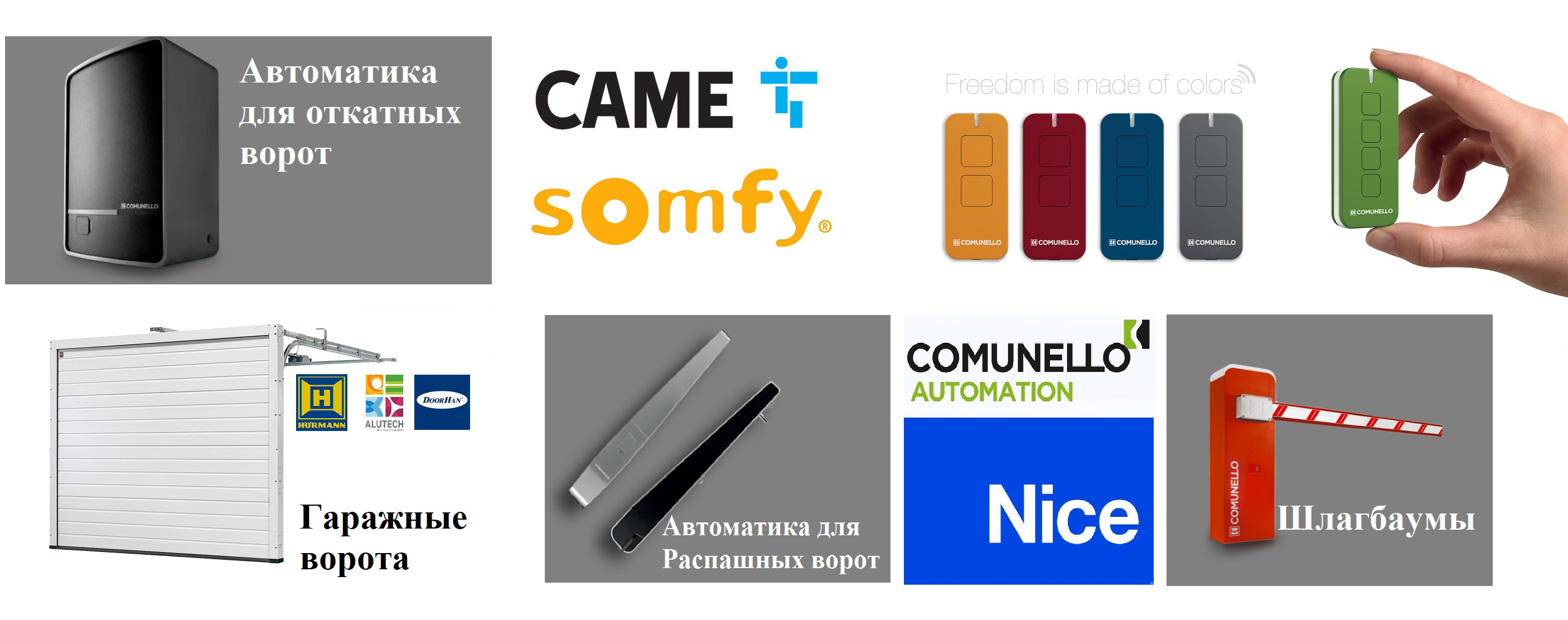 Автоматические ворота в Крыму, Роллеты, Купить шлагбаум, Ворота Hormann ...