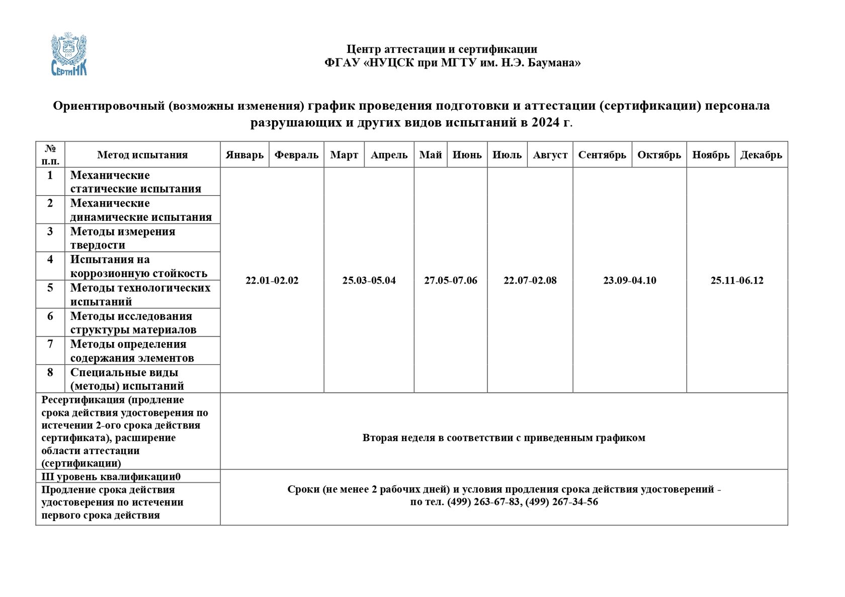 Аттестация специалистов разрушающих и других видов испытаний