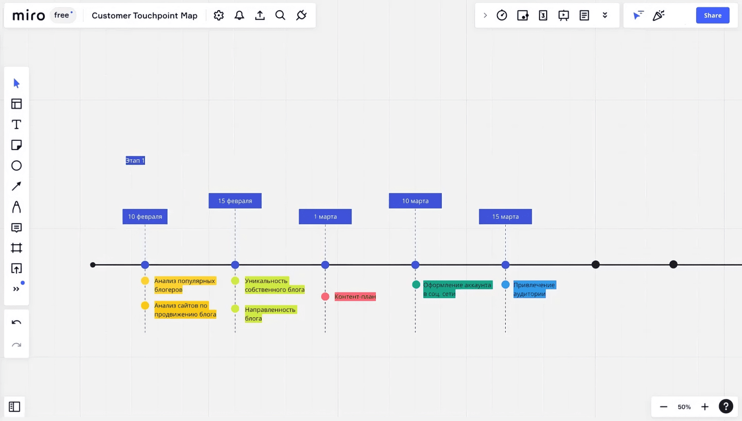 Карта стартапов. Дорожная карта проекта. Дорожная карта шаблон. Road Map проекта. Дорожная карта продукта.