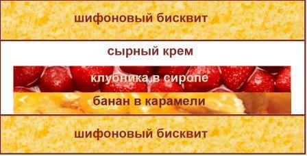 торт клубника-банан