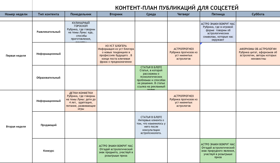 Контент план для инстаграм пример для фотографа