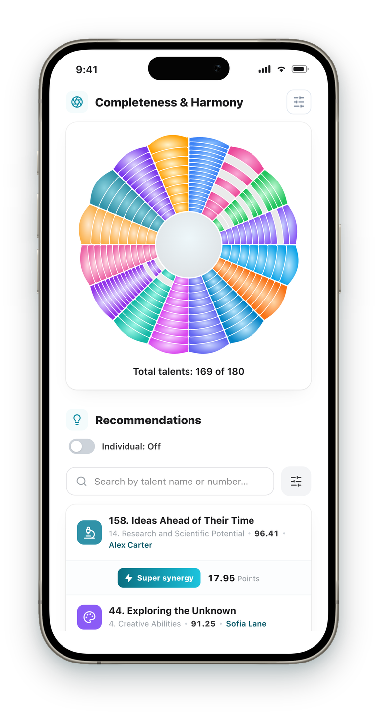 Talent Q — synergy