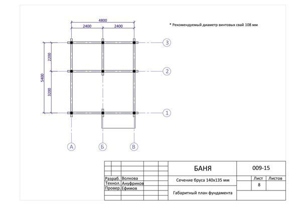 Схема фундамента для бани 3 на 5