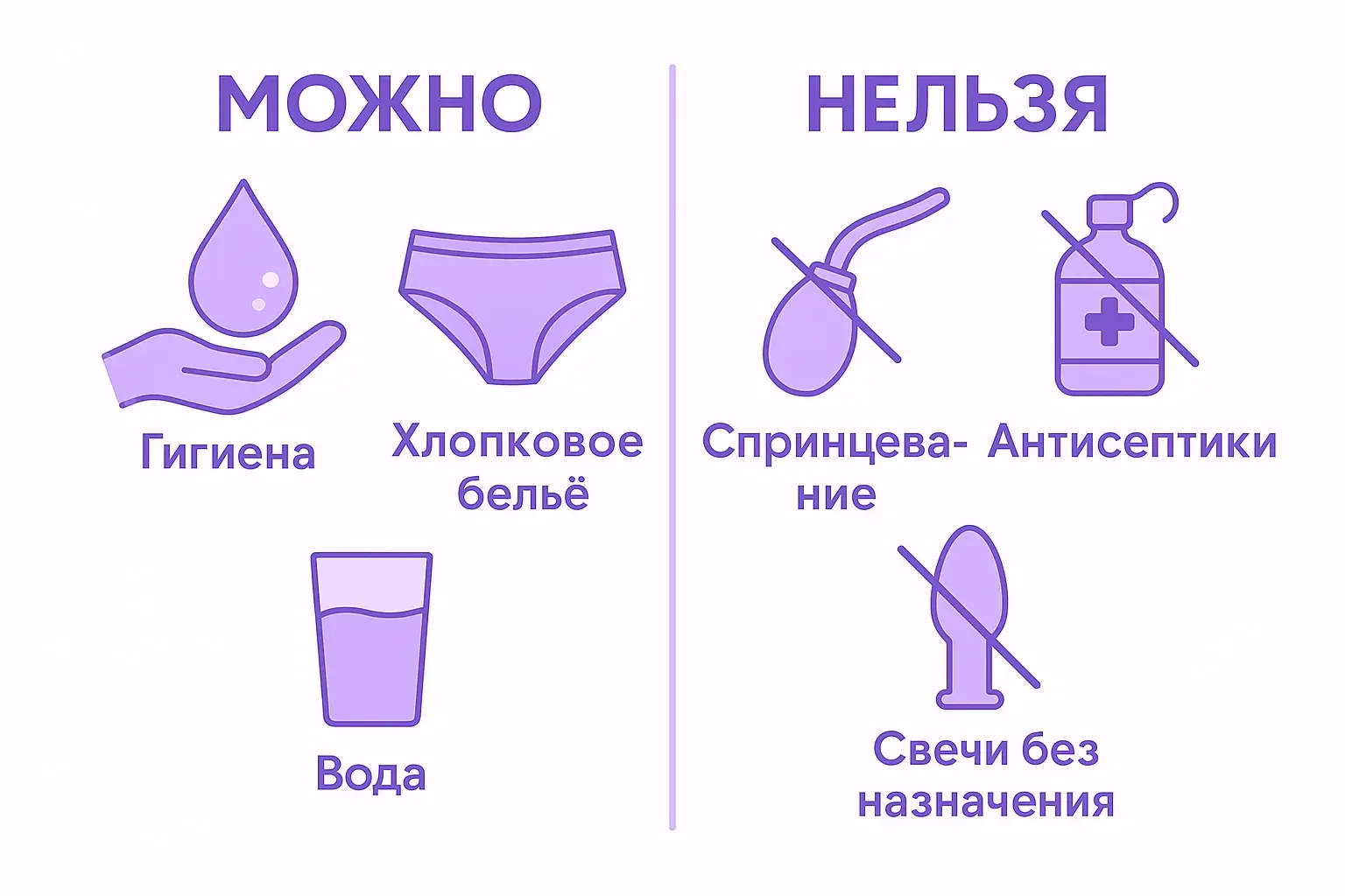 что можно и нельзя при жжении в интимной зоне