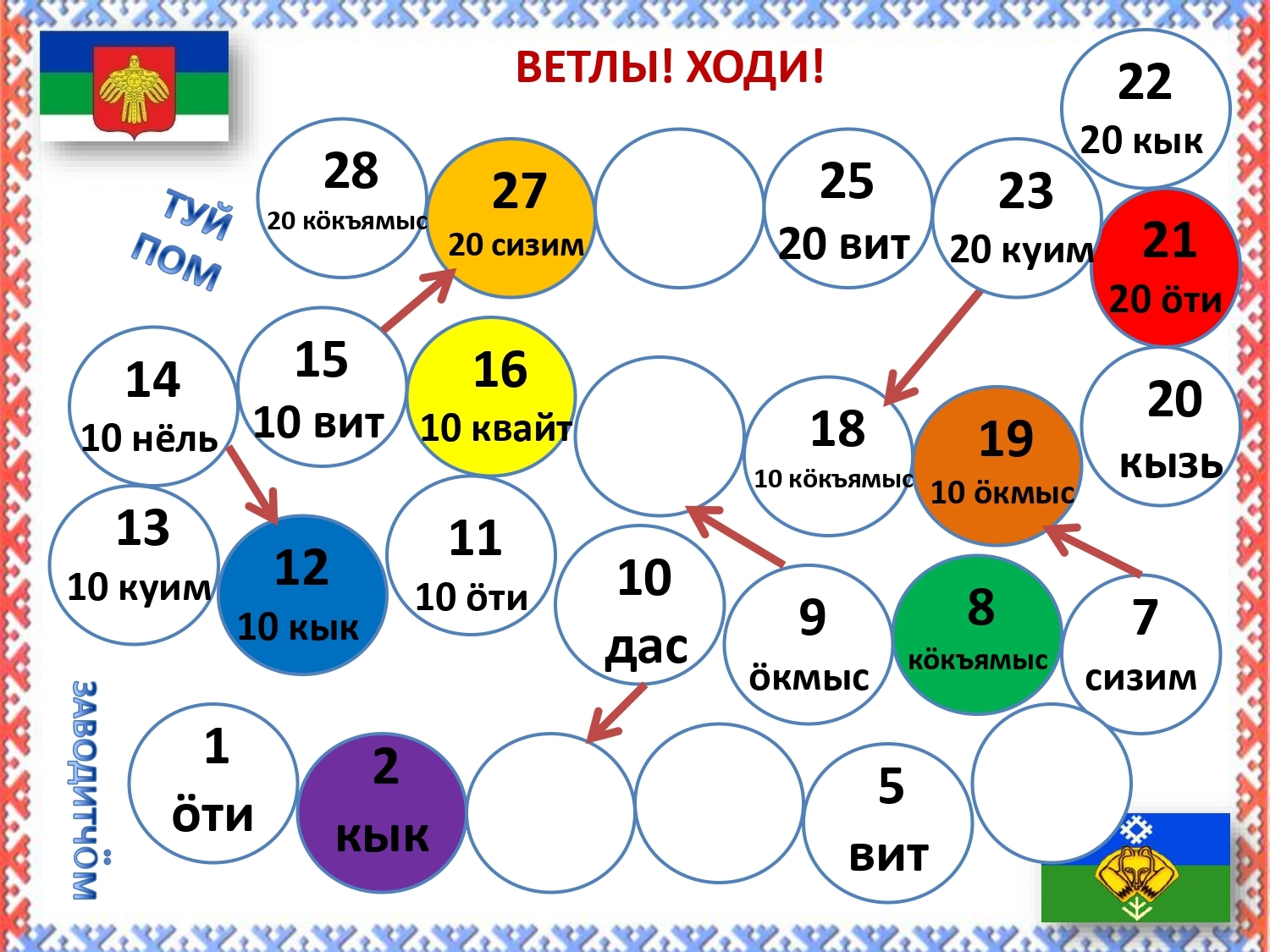 жопа на языке коми фото 51