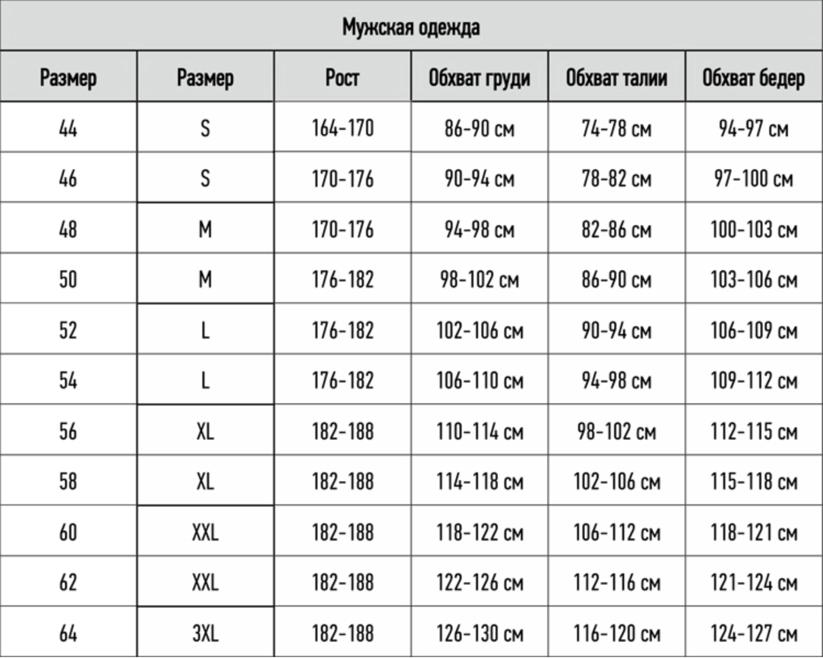 таблица размеров груди по россии фото 45