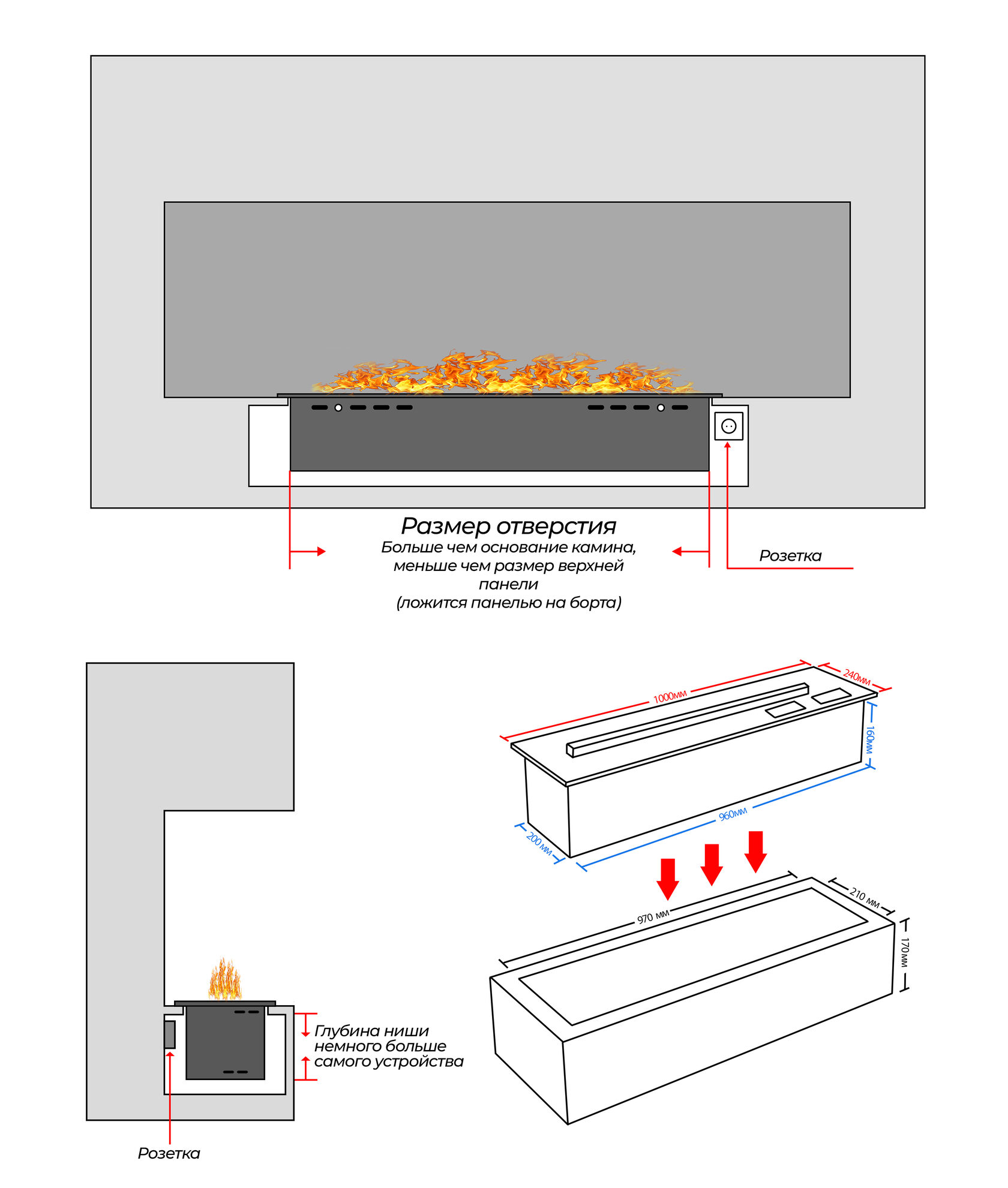 Камин электрический подключение Электричеcкий камин с эффектом пламени