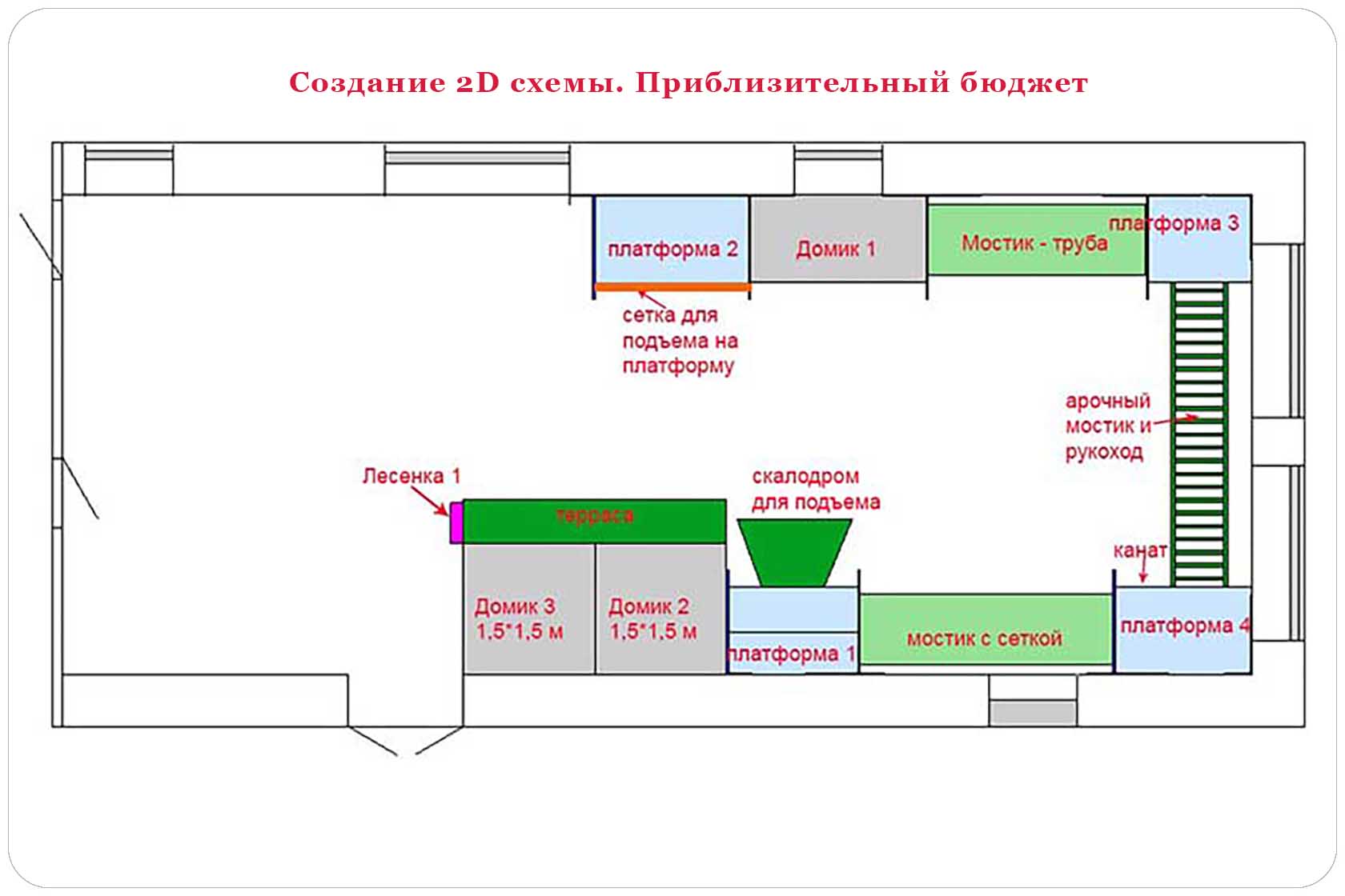 План спальни в детском саду