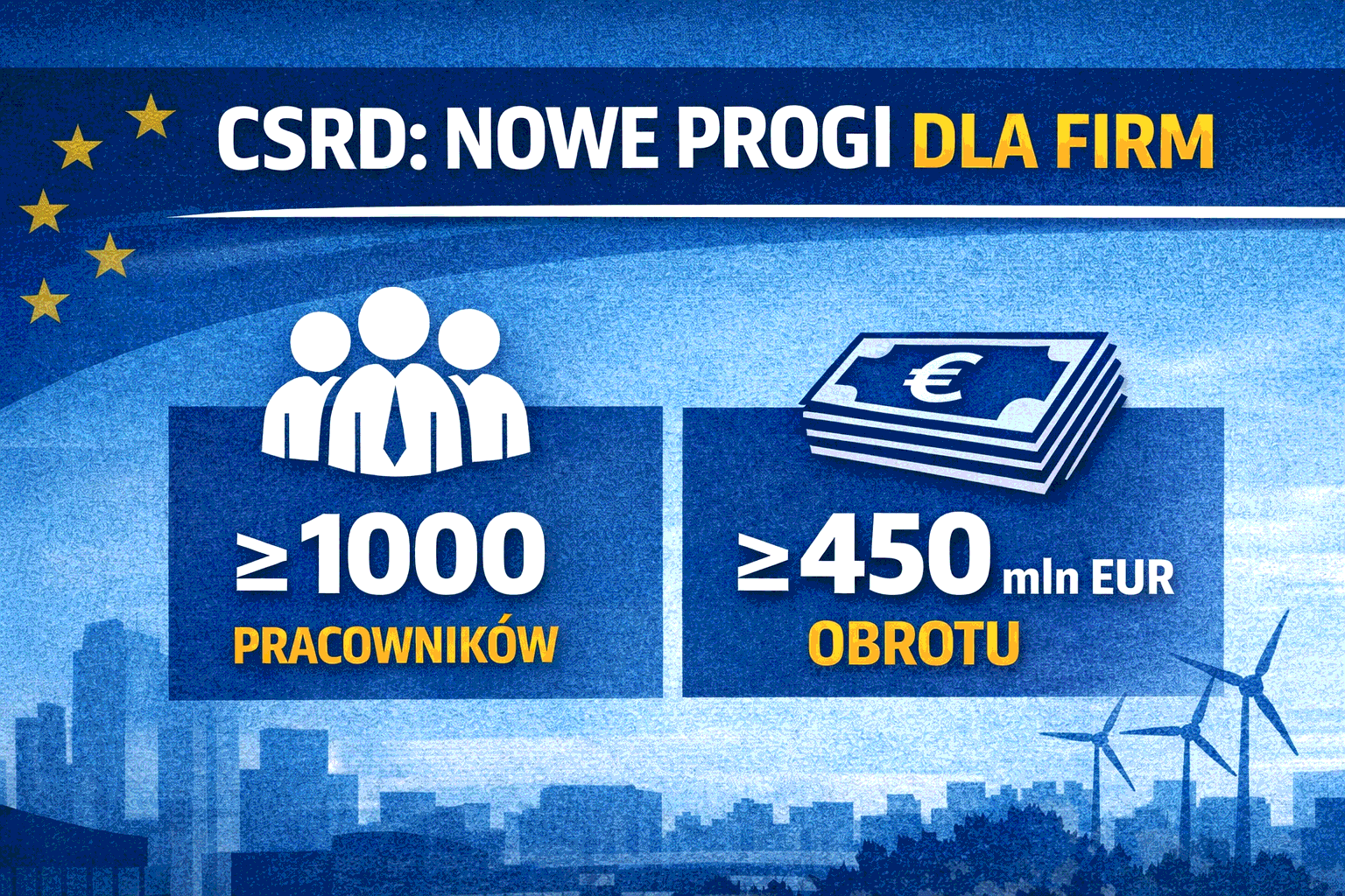 CSRD nowe progi