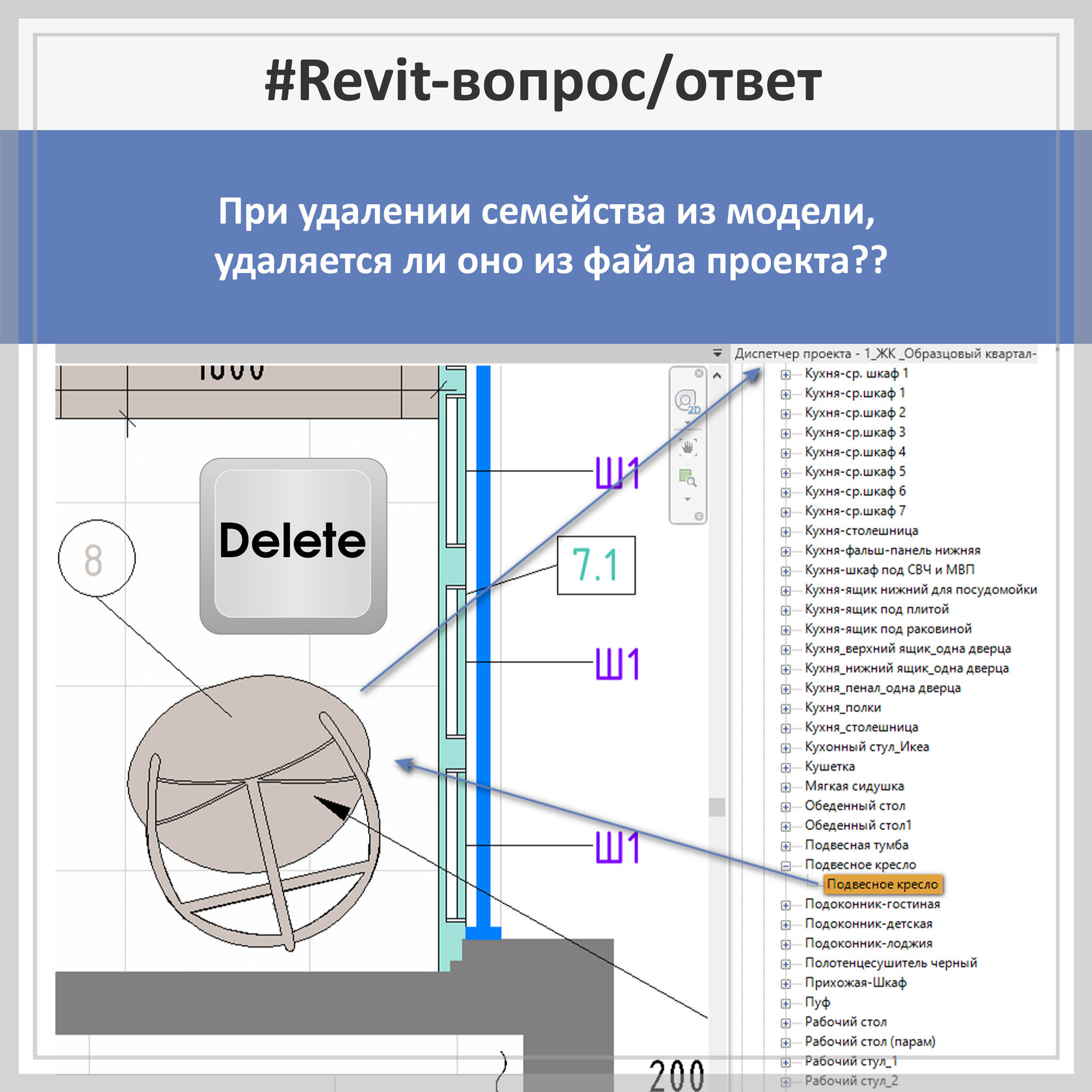 revit семейство мягкой мебели