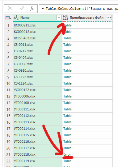 Пример отчета ДДС.