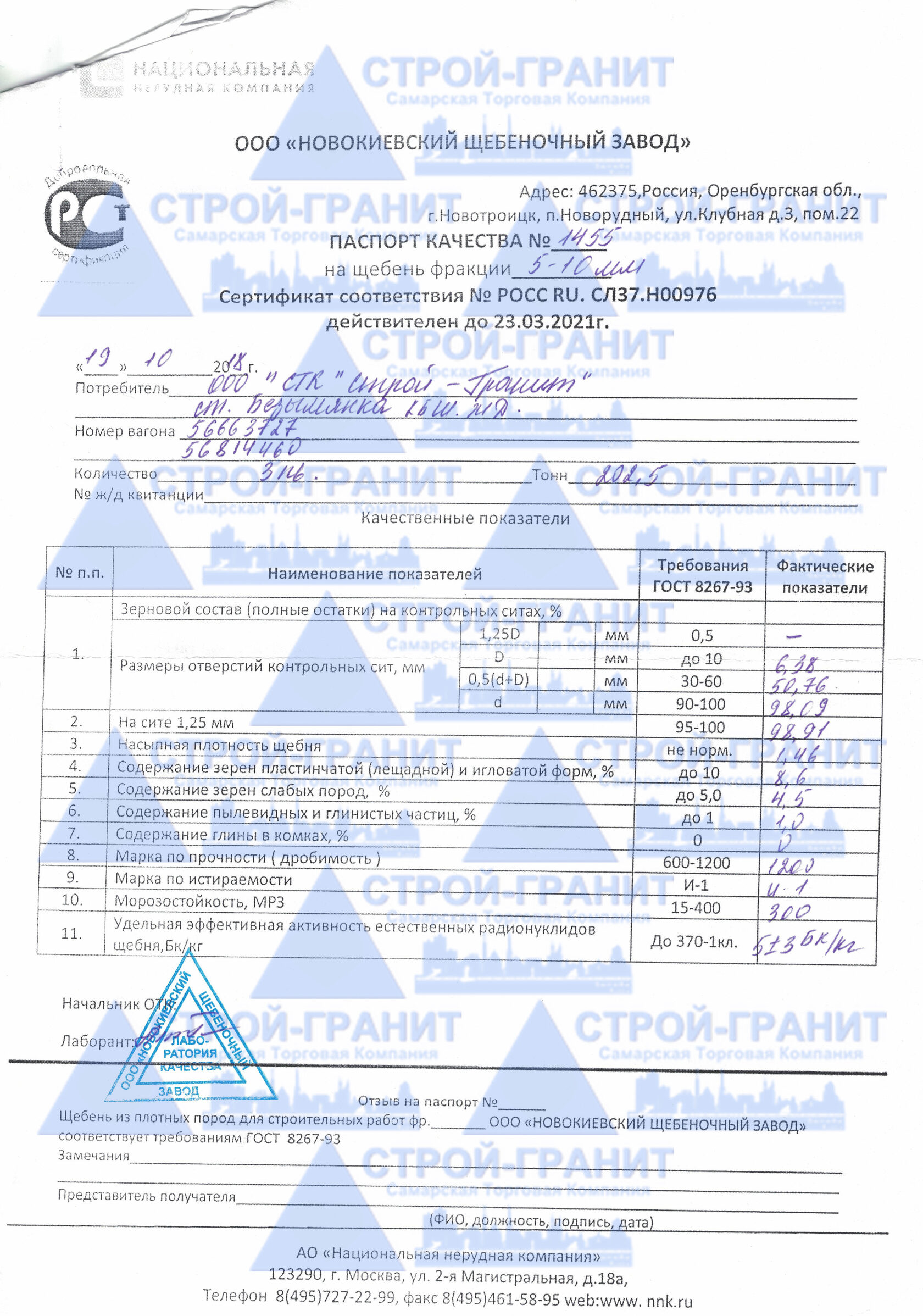 Паспорт на тротуарную плитку образец