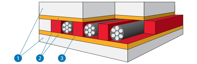 Купить невулканизированную прокладочную и обкладочную резину для ...