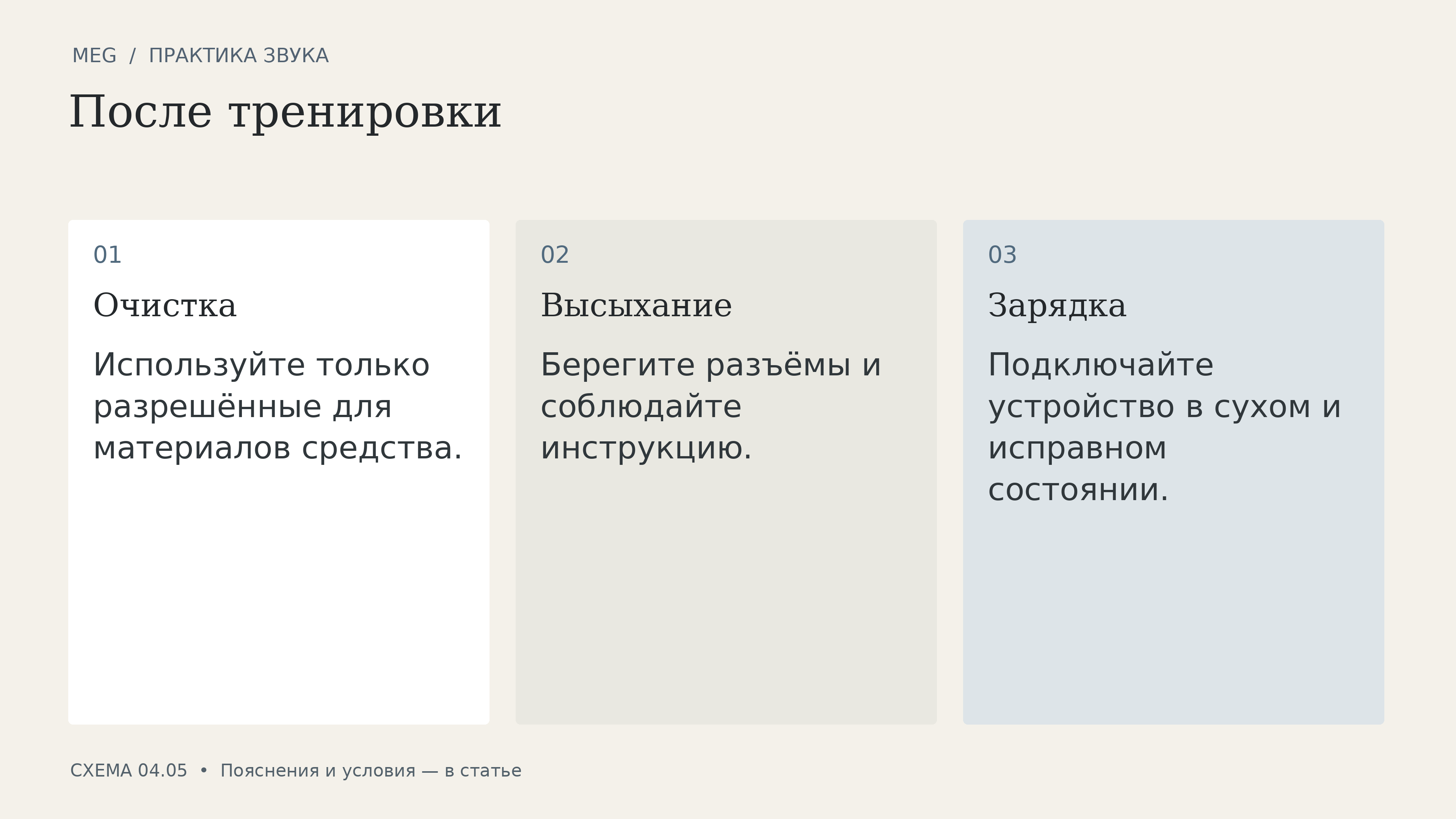 После тренировки: очистка, высыхание, зарядка