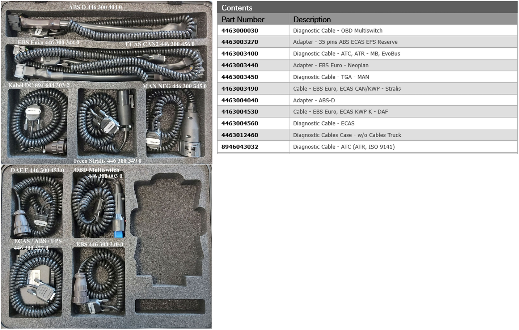ZF DCI комплект для тягачей 4463012550