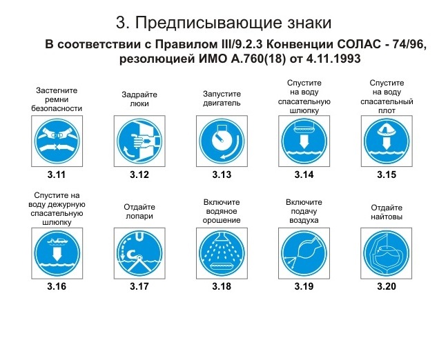 Имо а 952 23 графические символы используемые в планах противопожарной защиты