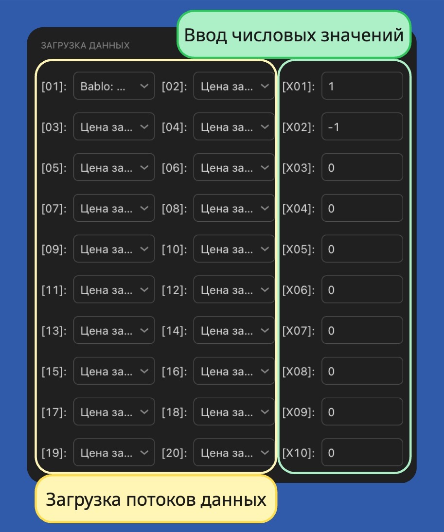 Загрузка данных