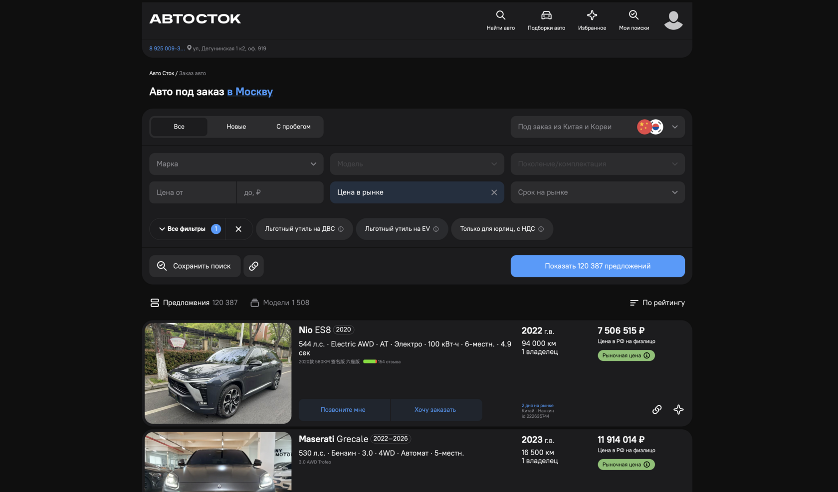 Аналитика продаж