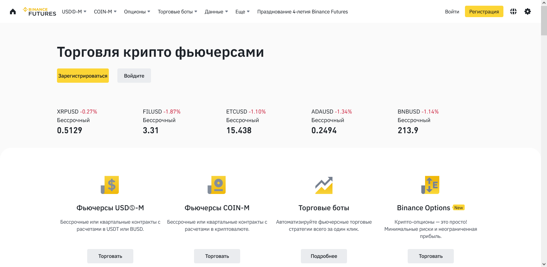 Риски торговли фьючерсами, Binance