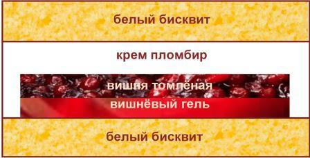 торт вишня-пломбир