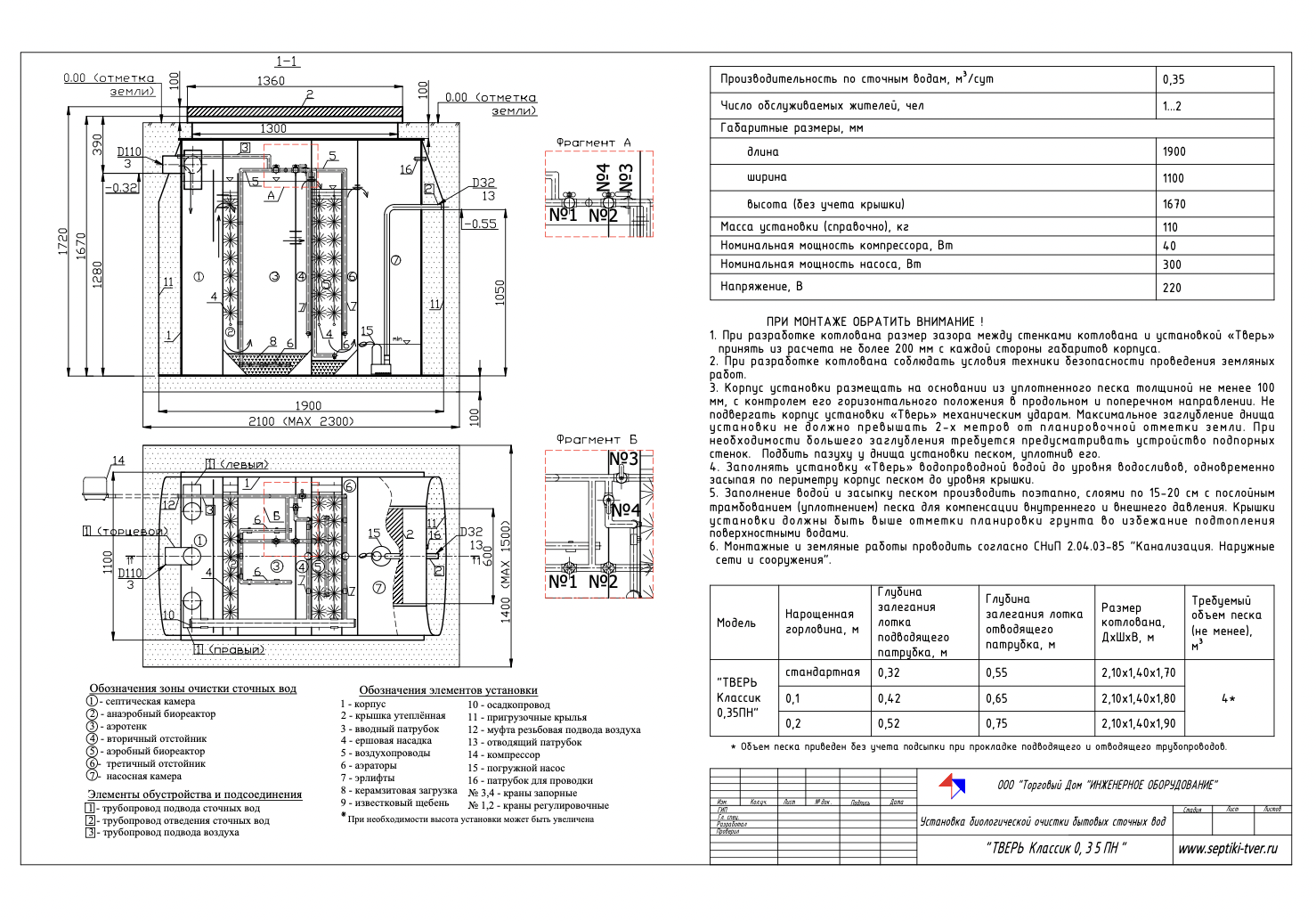 Септик тверь 0 85 п монтажная схема