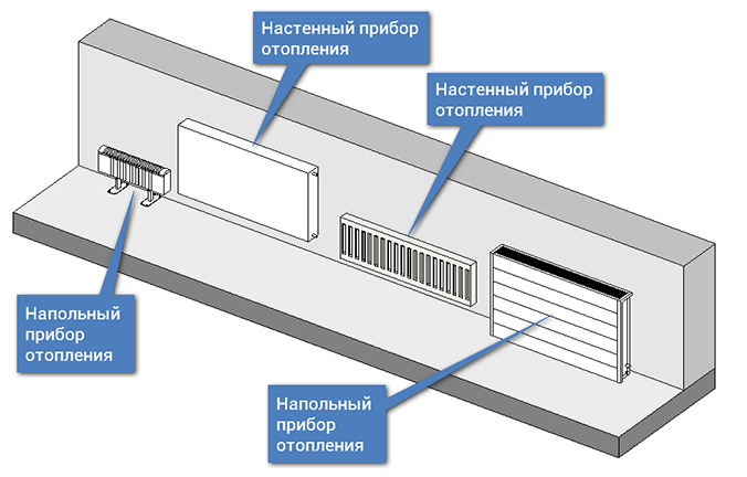 Как сделать нишу в стене ревит