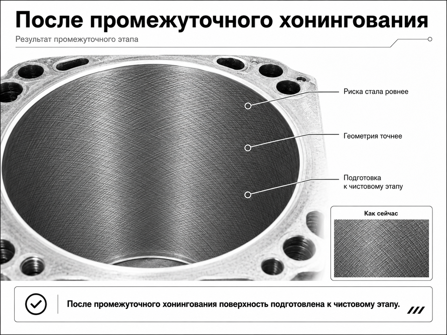 Поверхность после промежуточного хонингования