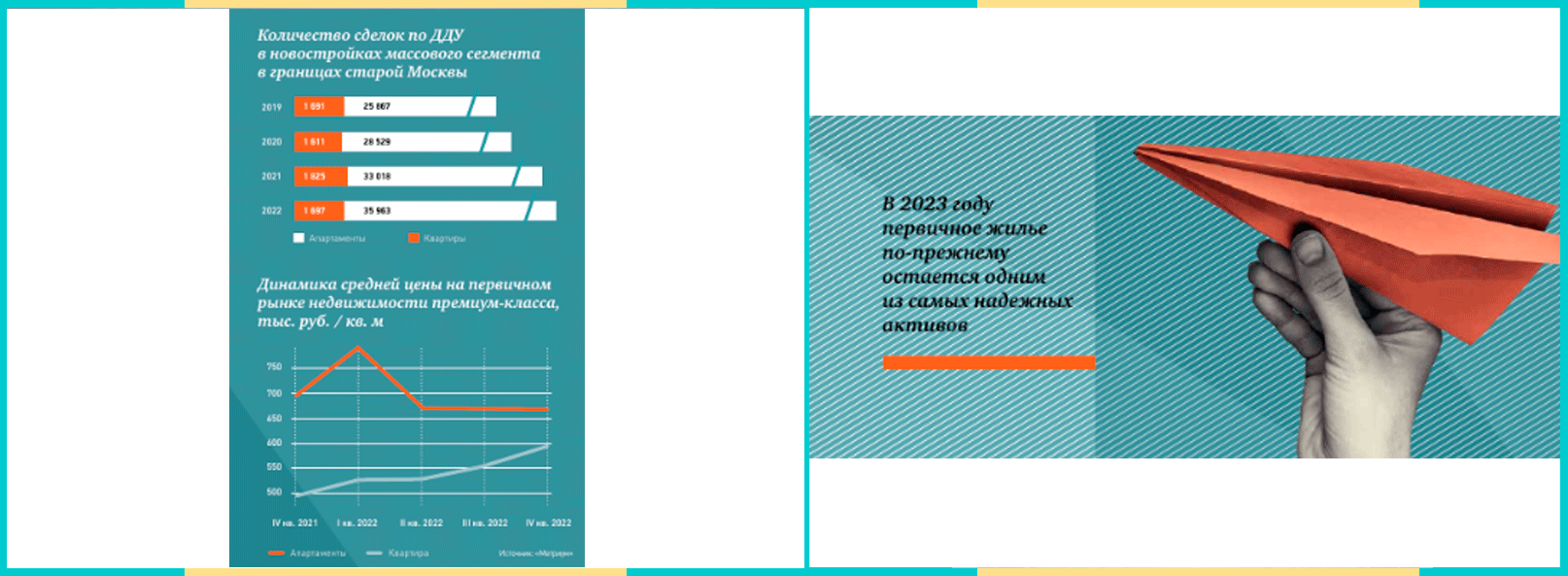 читаемость слайда презентации