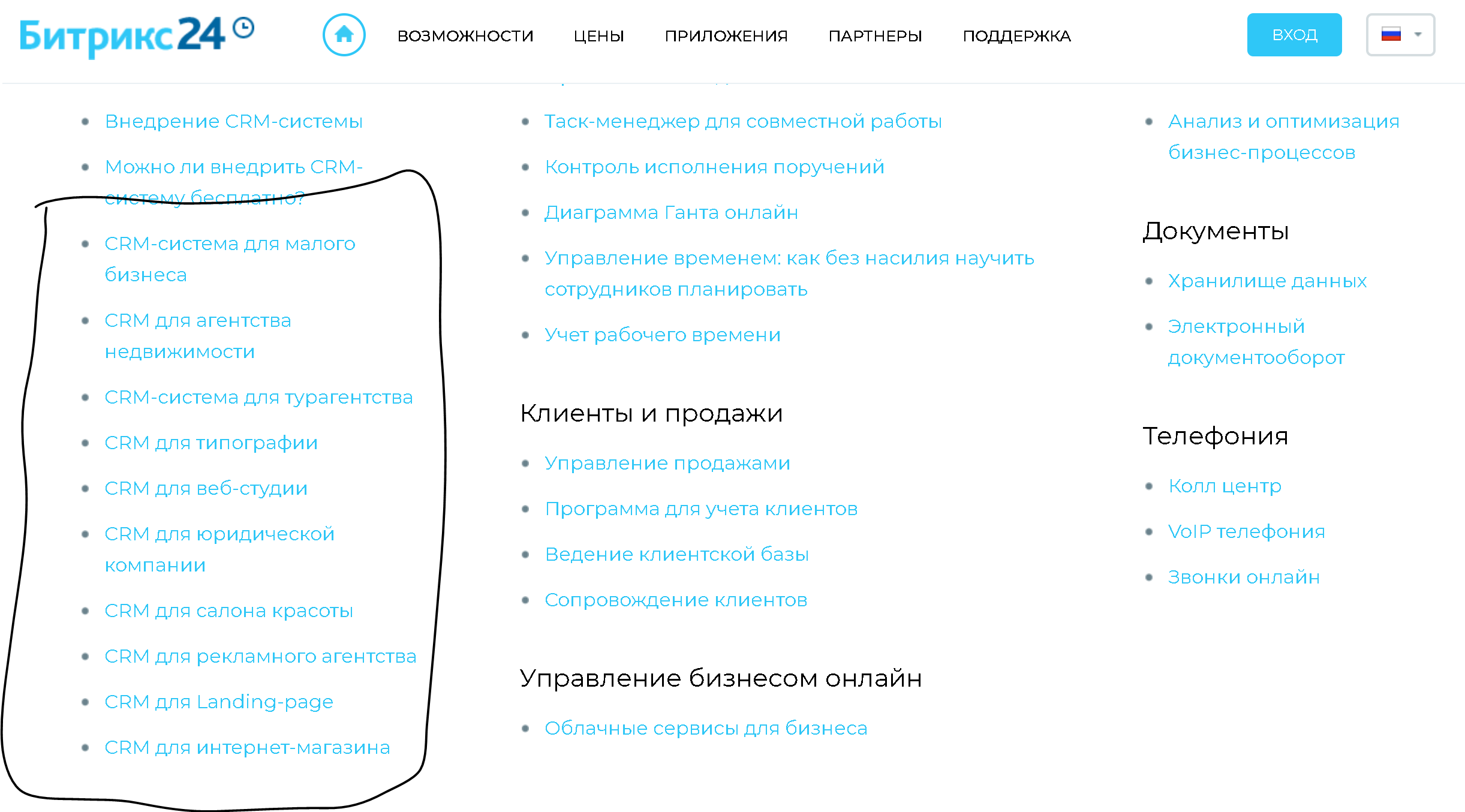 Выбор CRM от А до Я