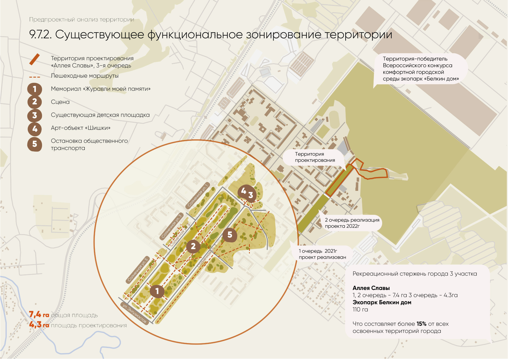 Аллея Боевой и Воинской Славы г. Сосновоборск