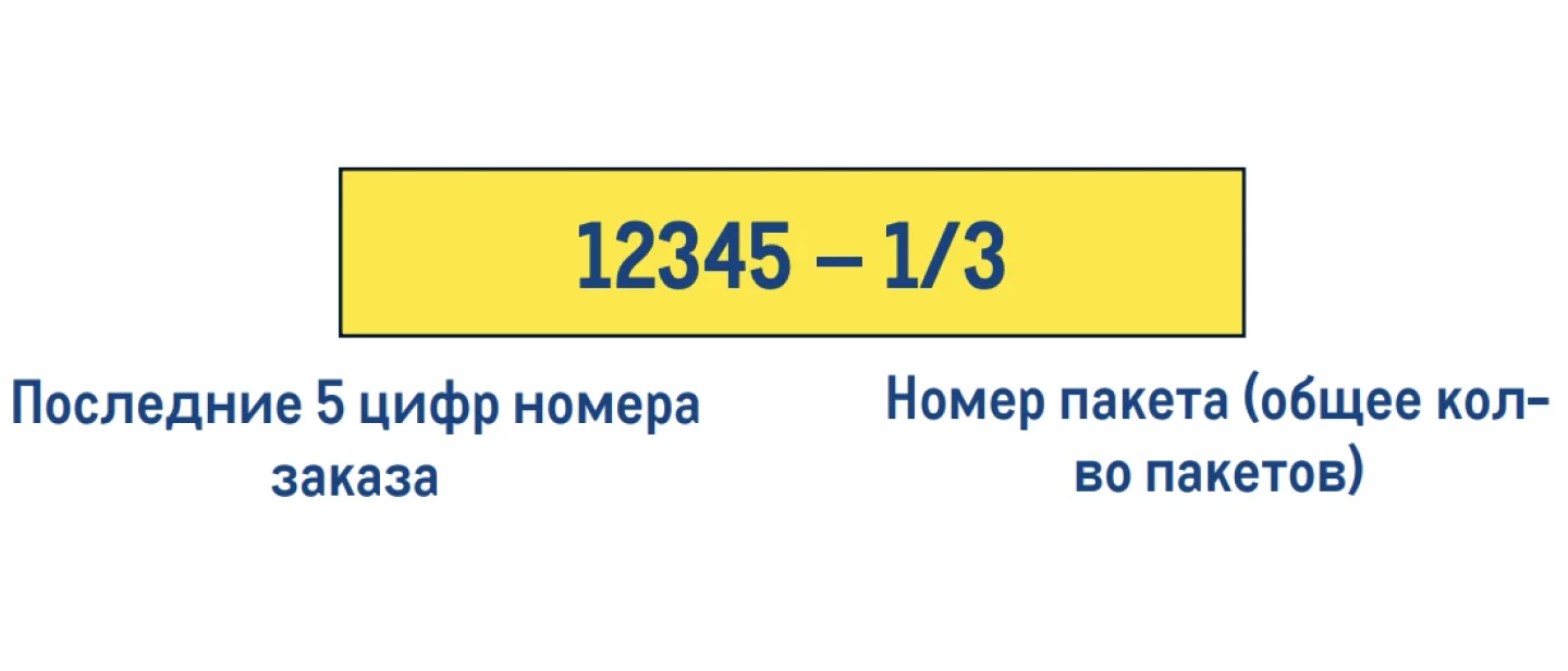 Лента стикеров с номером заказа и делением на пакеты, например 1/5, 2/5